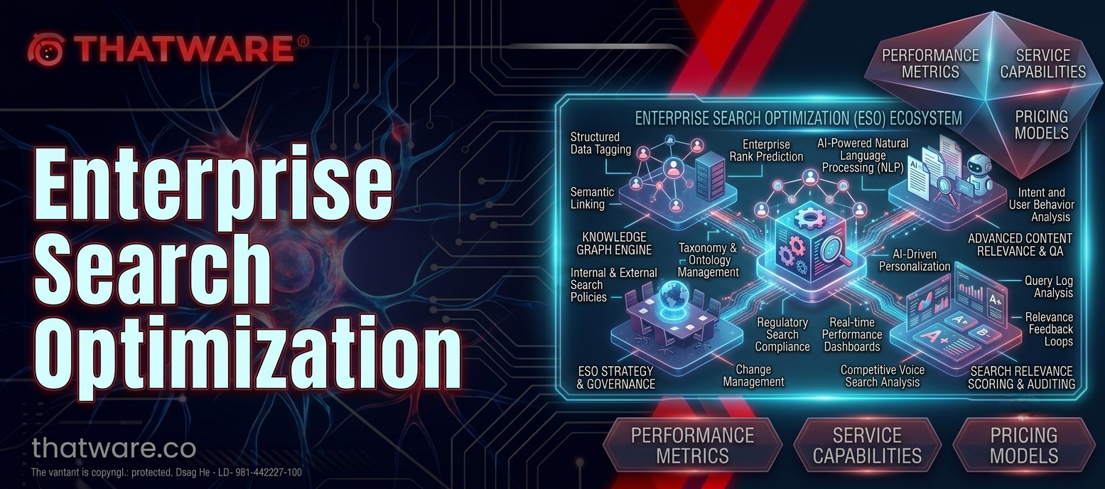 Enterprise Search Optimization