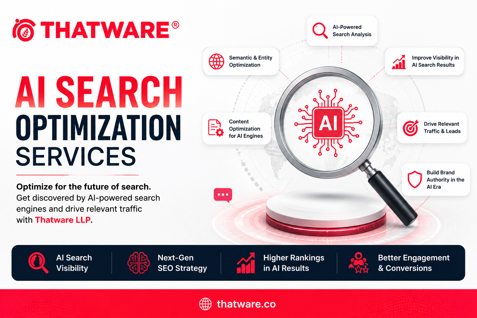 AI search optimization services