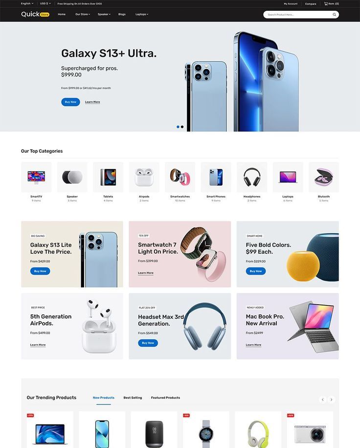 Shopify Website Redesign