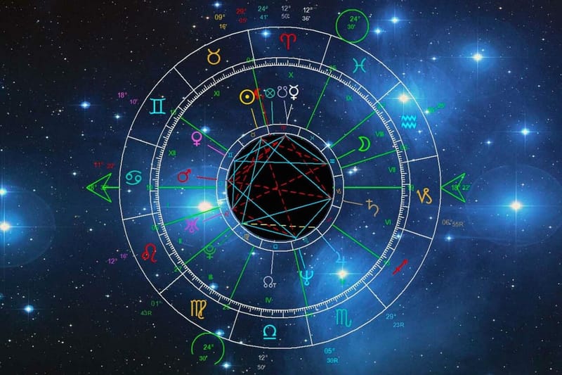 Astrologia evolutiva