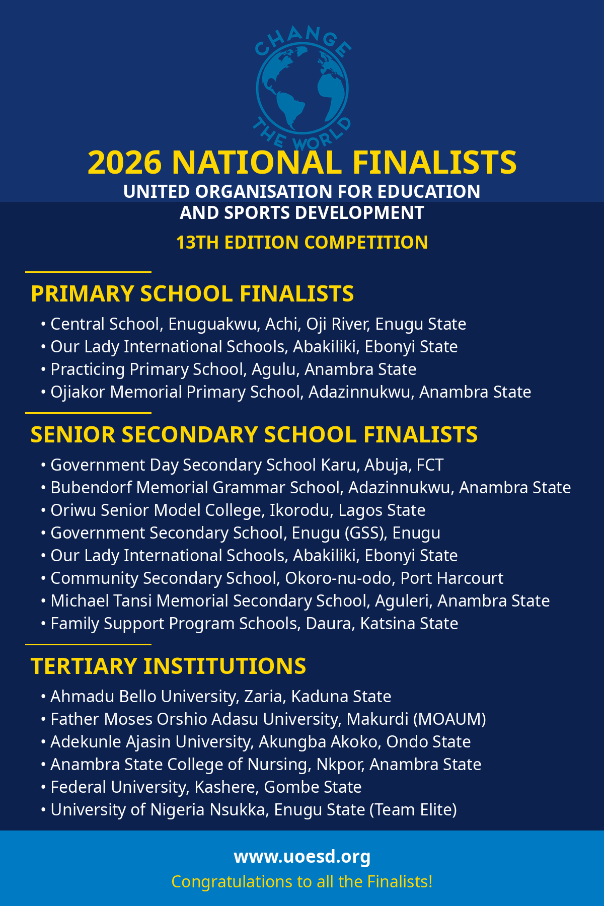 National Finalists for the 13th Edition UOESD - MAF Competition (2026)