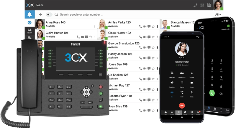 PBX Telephone systems - Anywhere Anytime