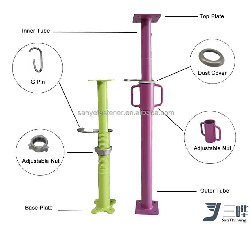 بعض المنتجات التي يمكن توريدها باقل الاسعار