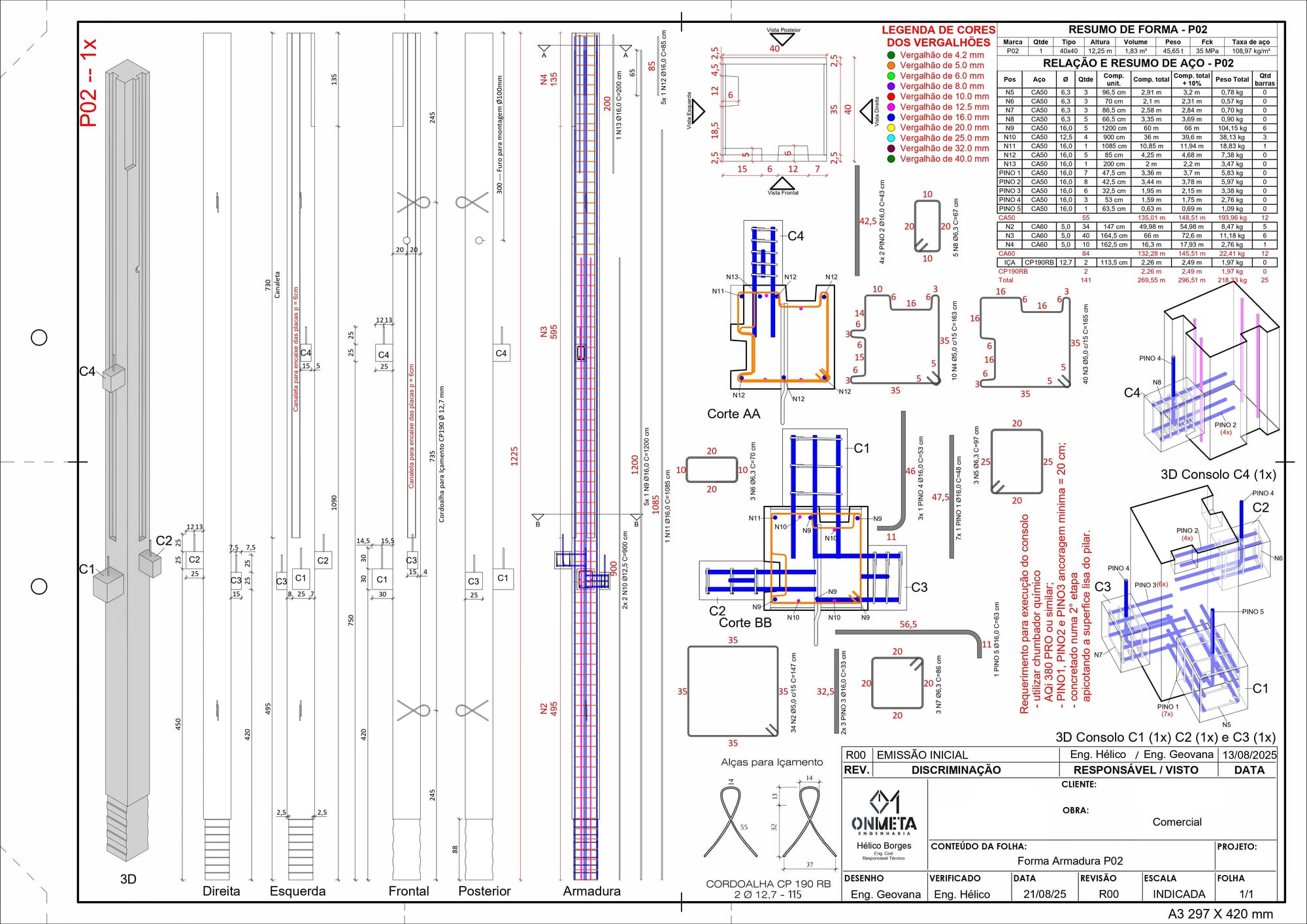 Detalhamento da Obra