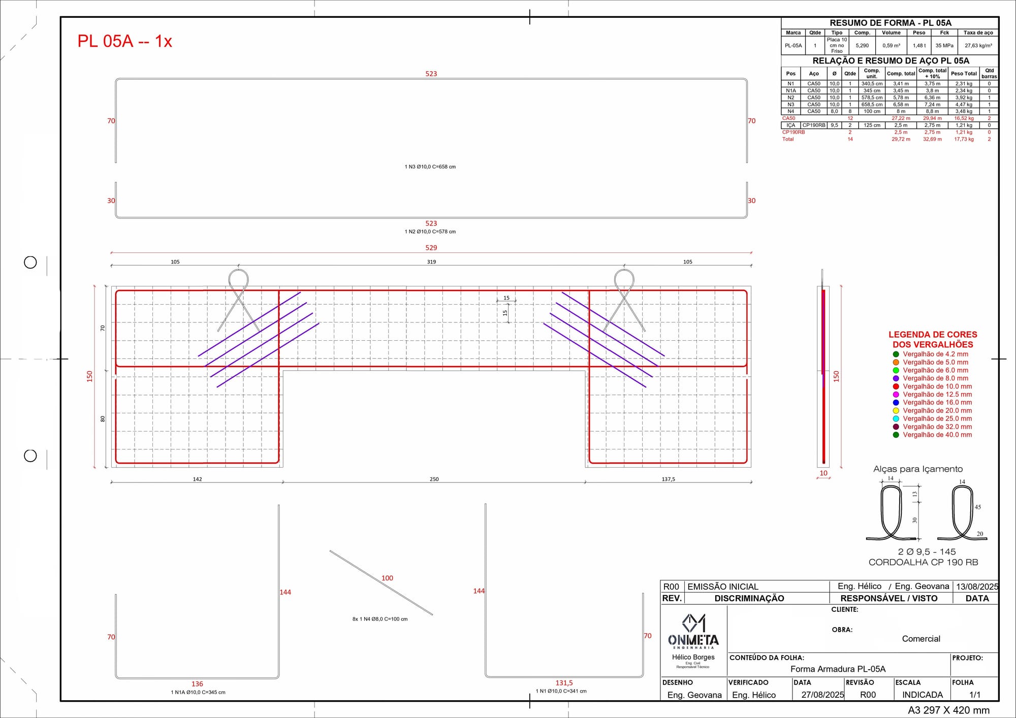 Detalhamento da Obra