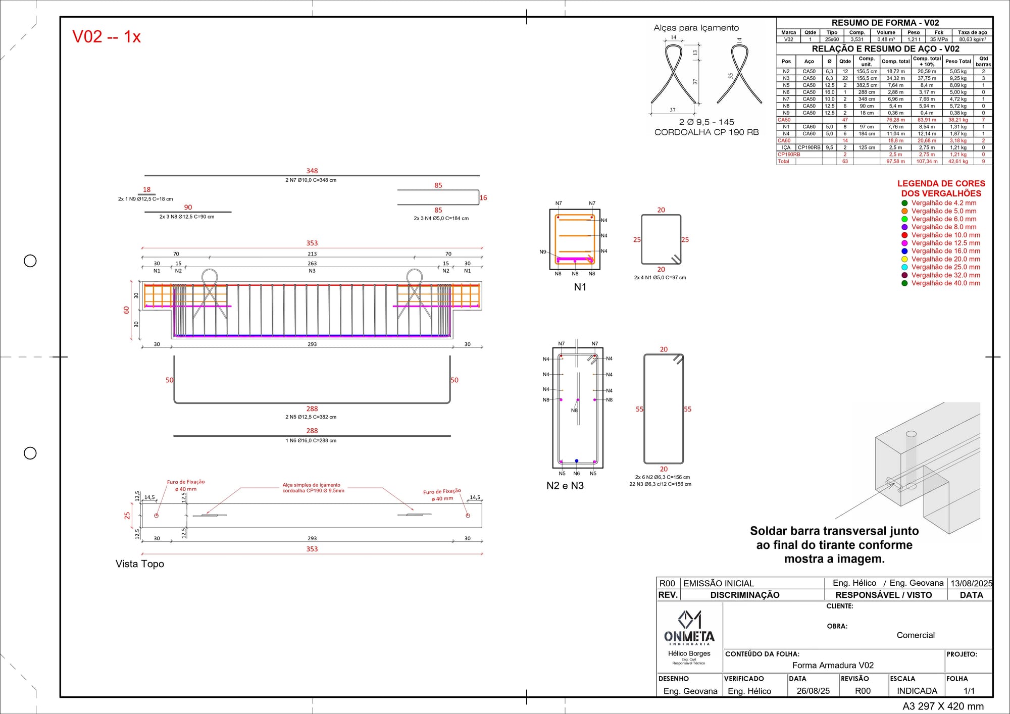 Detalhamento da Obra