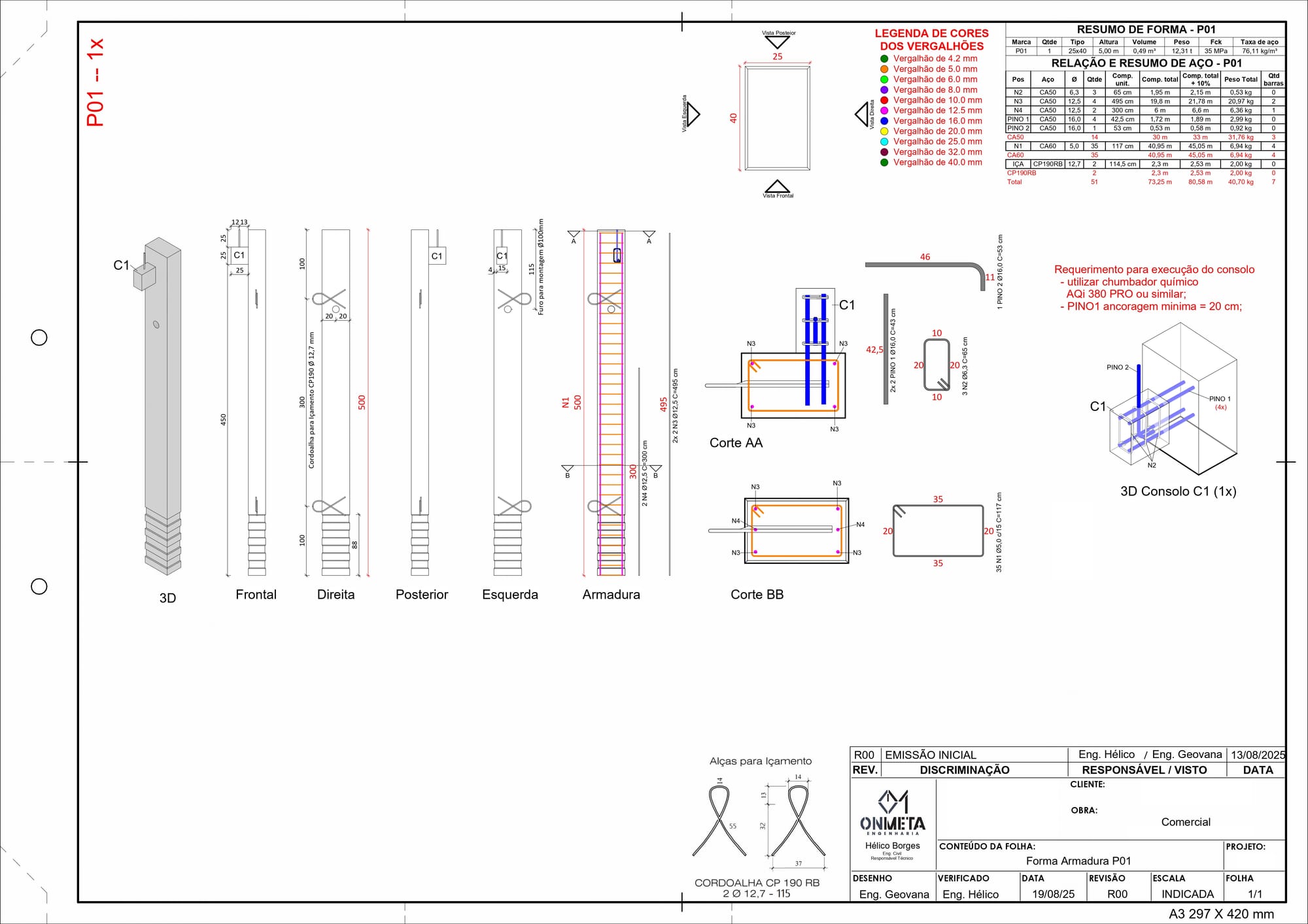 Detalhamento da Obra