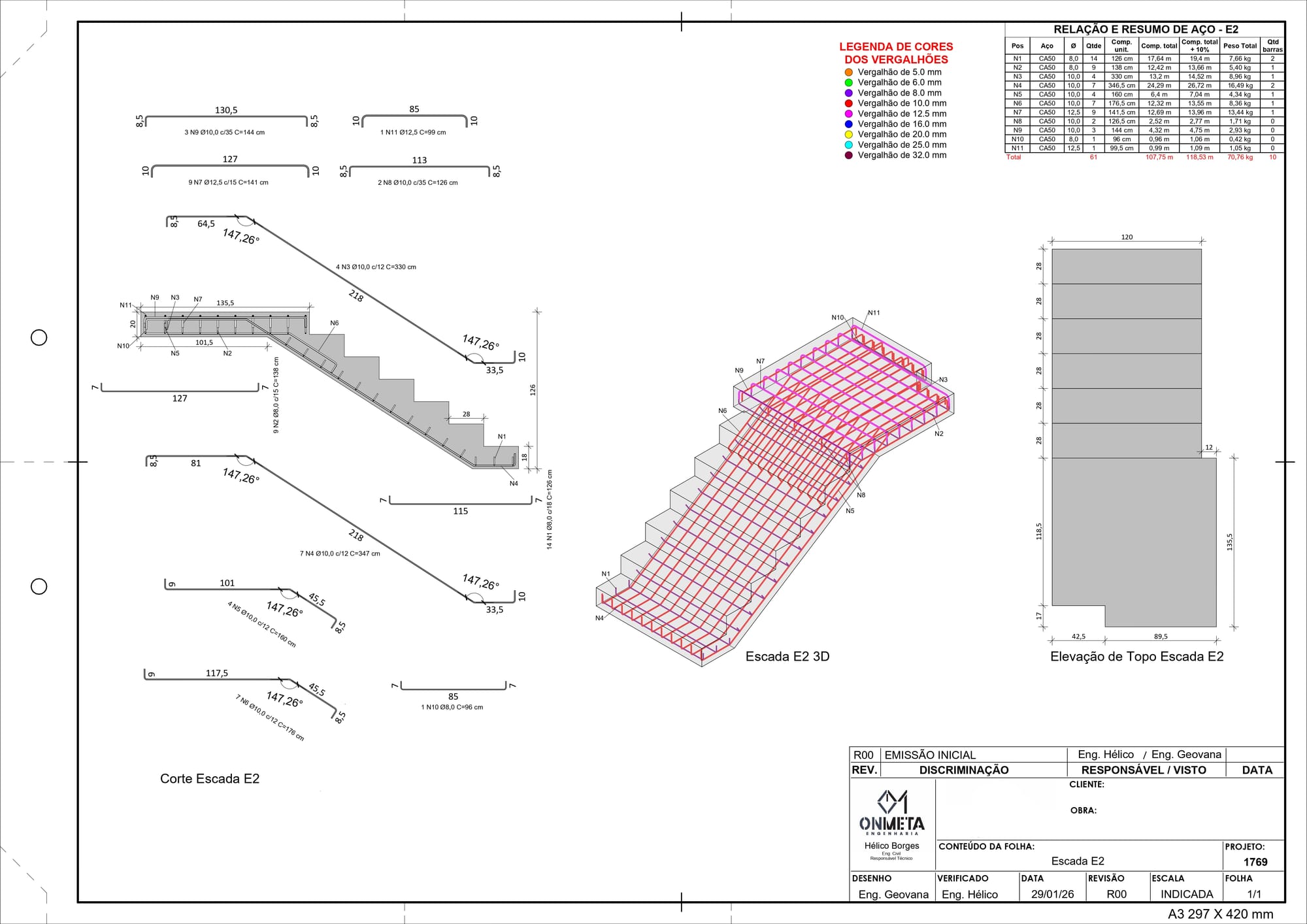 Detalhamento da Obra