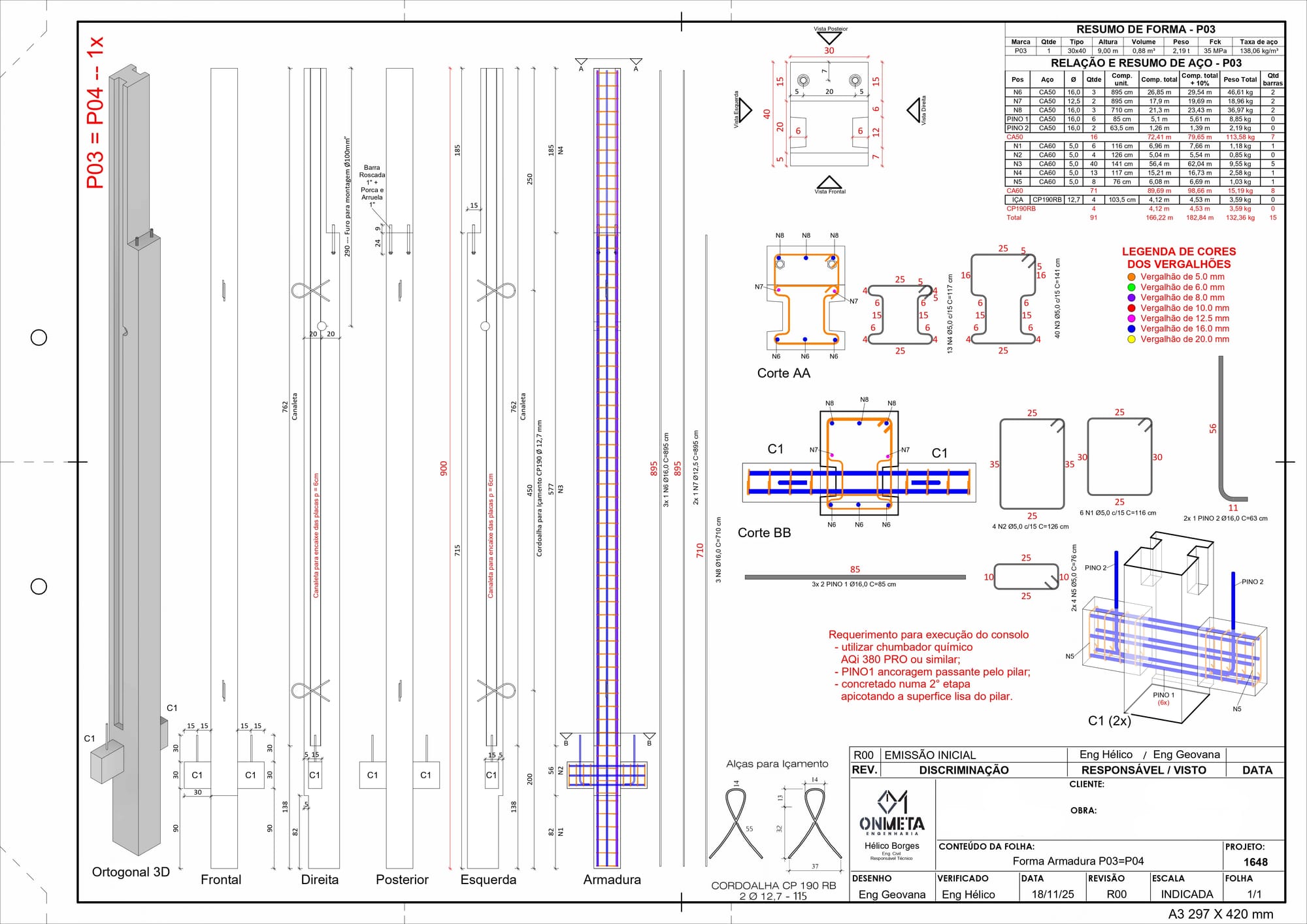 Detalhamento da Obra