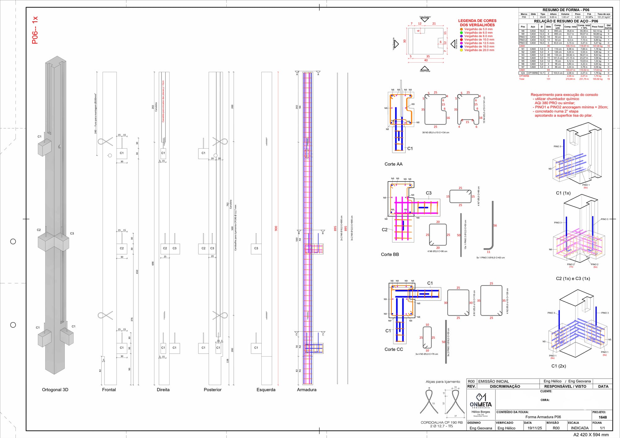 Detalhamento da Obra