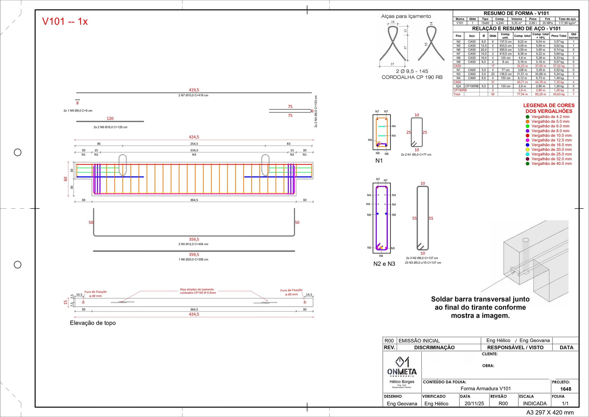 Detalhamento da Obra