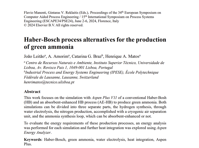Haber-Bosch process alternatives for the production of green ammonia