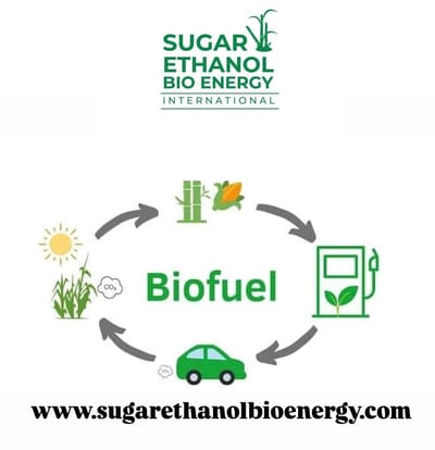 www.sugarethanolbioenergy.comAdvanced biofuels from waste