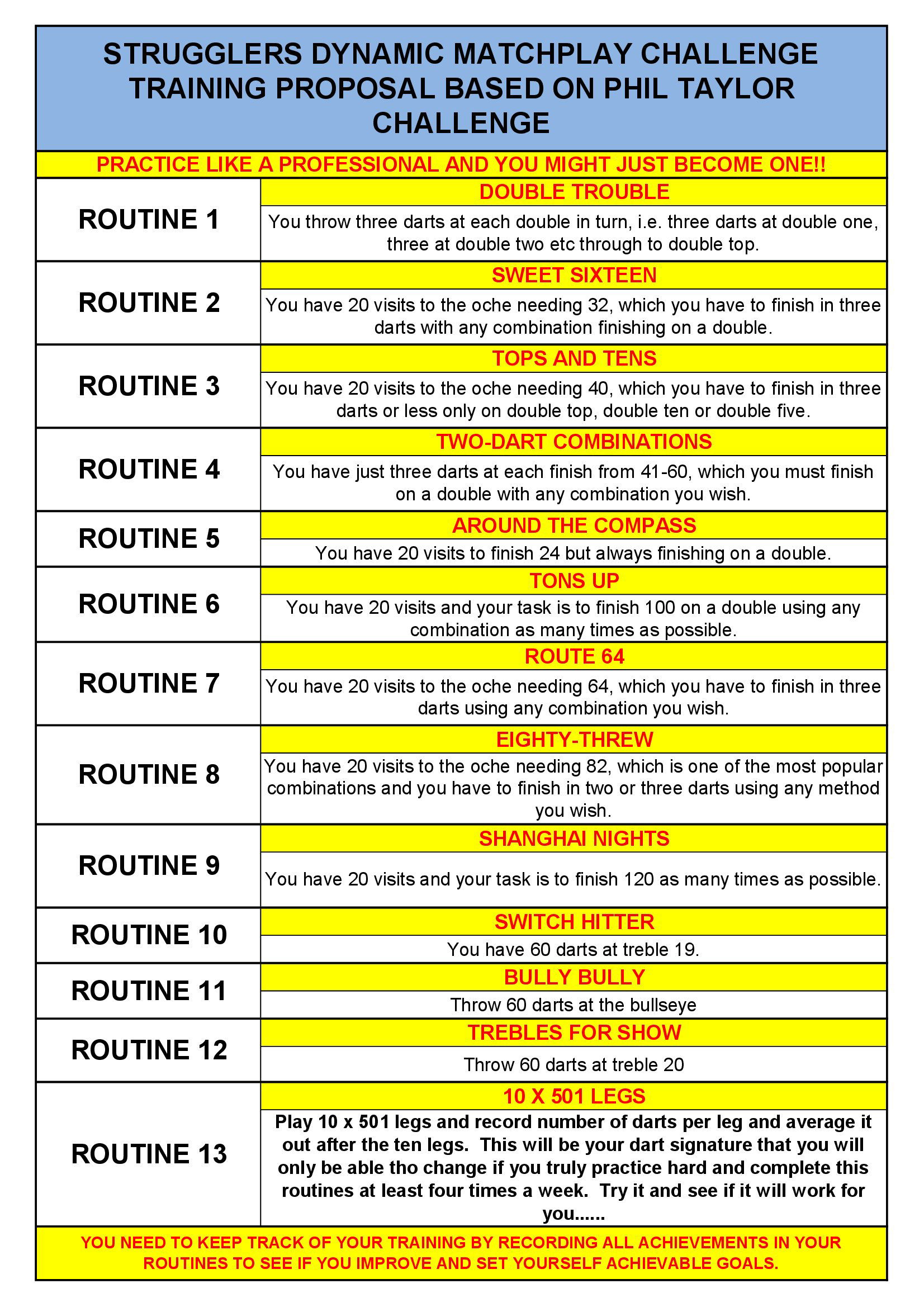 Practice Games