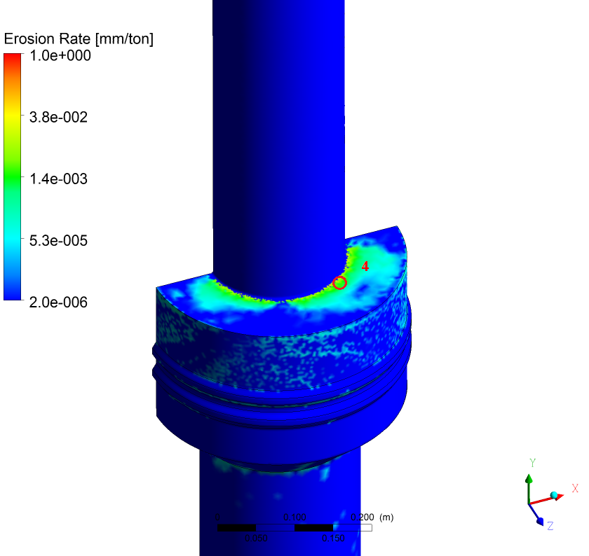 Particle erosion assessment of wellhead