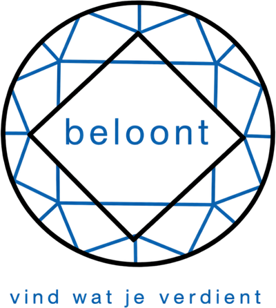 beloont