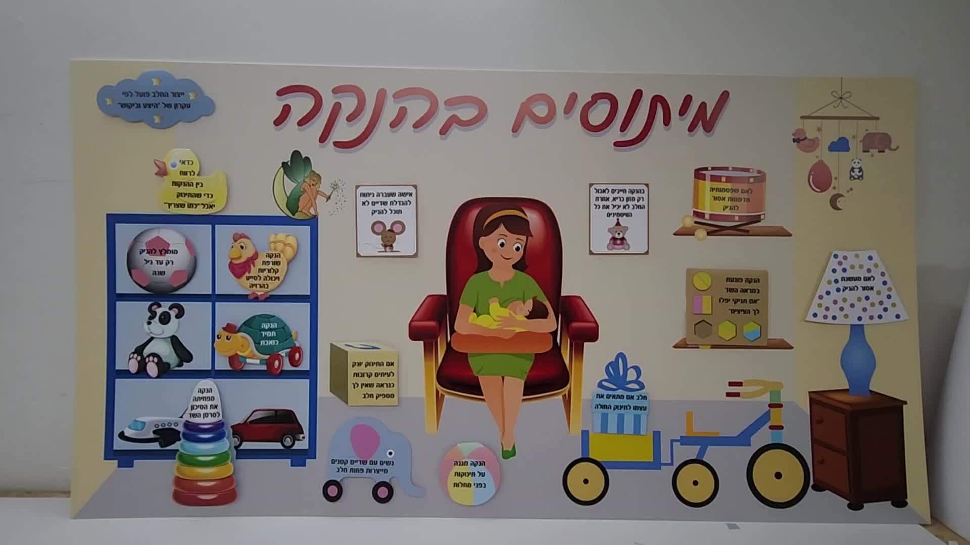 ביצוע מדבקות מכל הסוגים בכל במידות