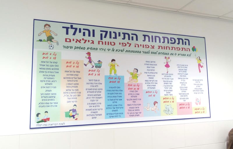 ביצוע מדבקות מכל הסוגים בכל במידות