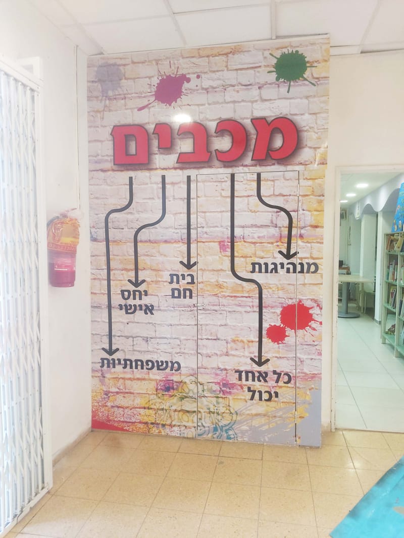 ביצוע מדבקות מכל הסוגים בכל במידות