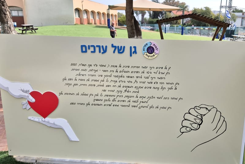 שילוט תלת מימד