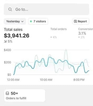 Innovative Electronics Marketplace