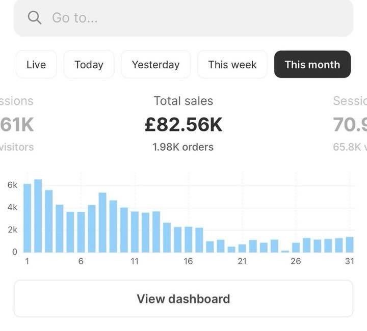 Innovative Electronics Marketplace