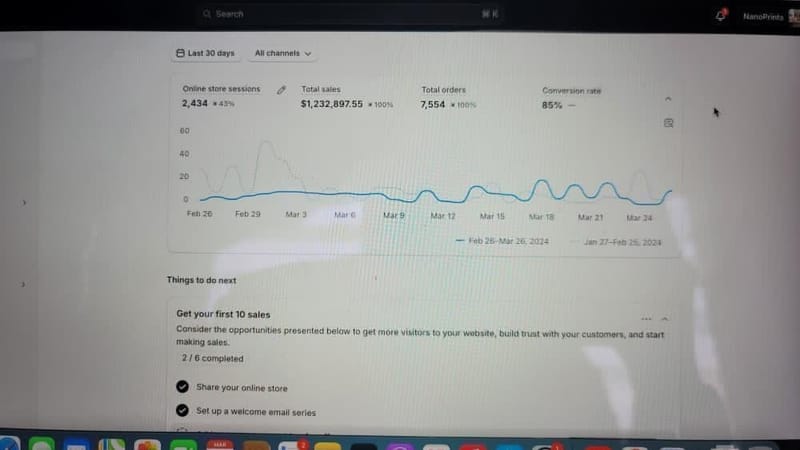 Innovative Electronics Marketplace