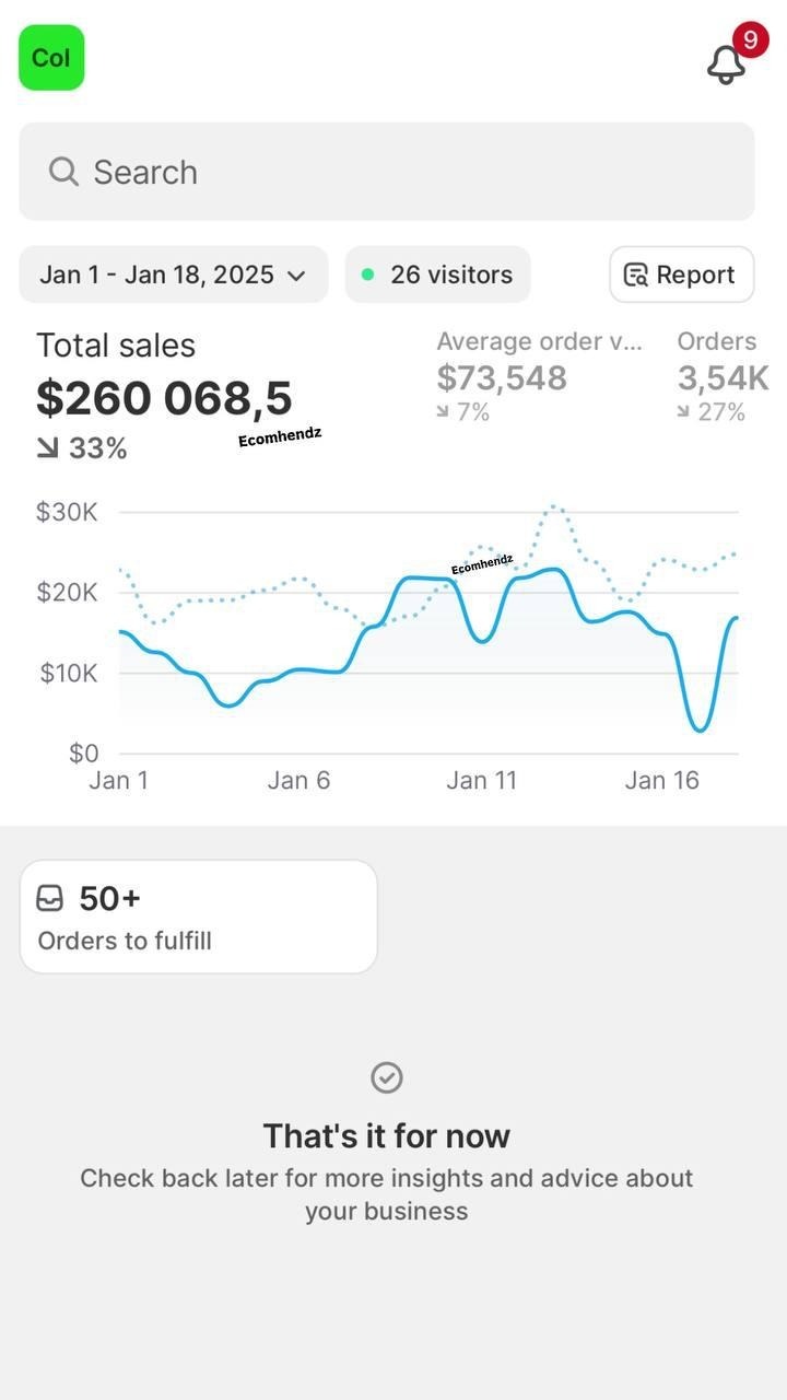 Innovative Electronics Marketplace