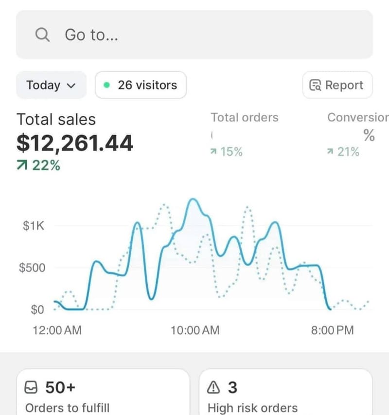 Innovative Electronics Marketplace