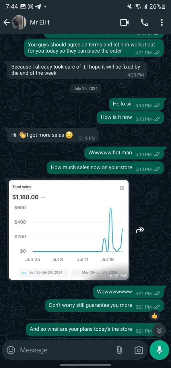 Luxury Beauty & Cosmetics E-Commerce