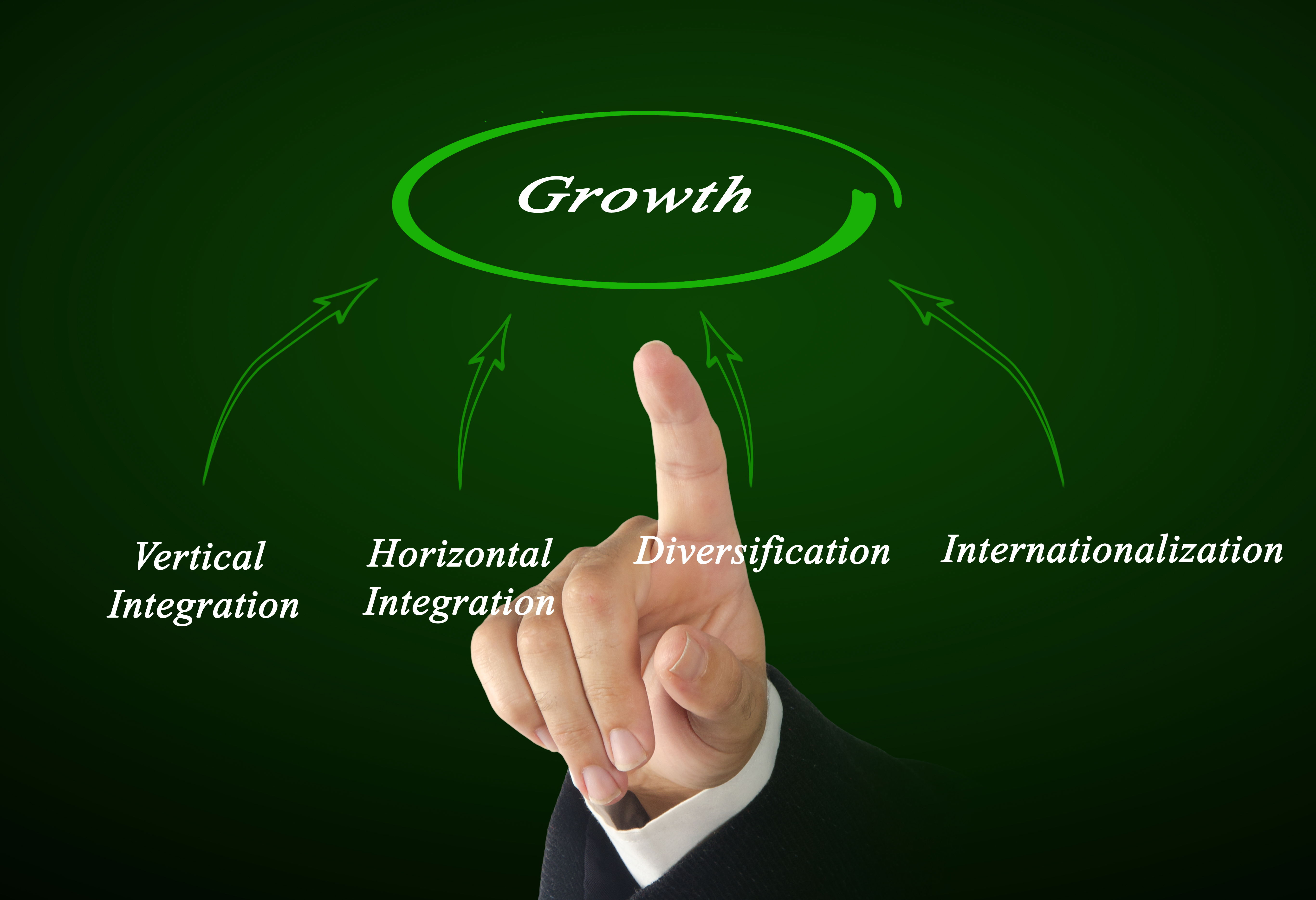 5. Long-Term Partnership & Impact: