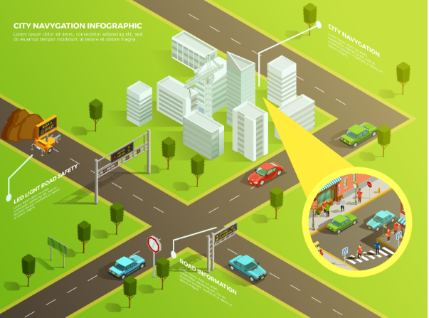 Best Apartments in Noida