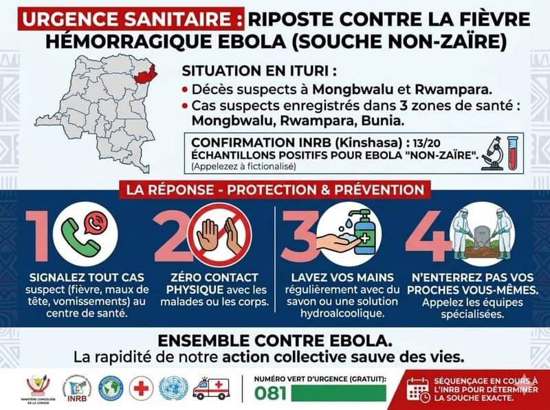 ITURI : Les autorités sanitaires en alerte après une nouvelle flambée d’Ebola