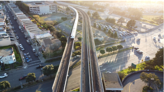 Commercial Property in Noida