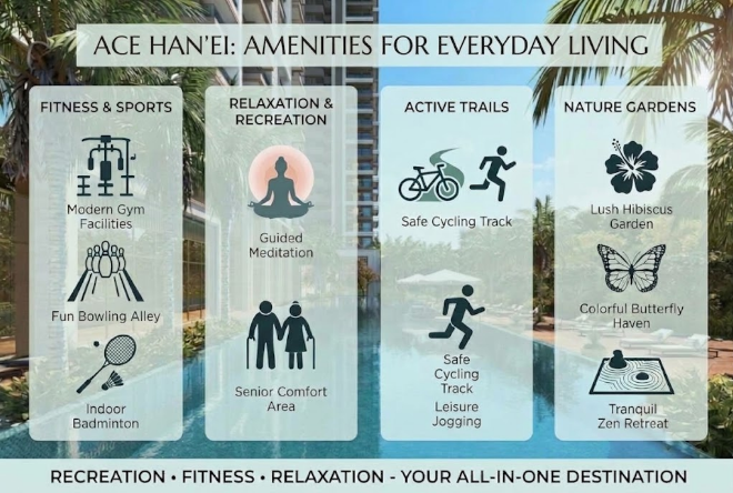 Flats in Noida Extension