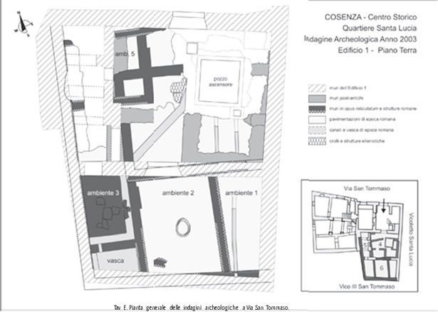 Palazzo Spadafora - Le Terme Private di una Domus - Il lusso ritrovato sotto un palazzo rinascimentale