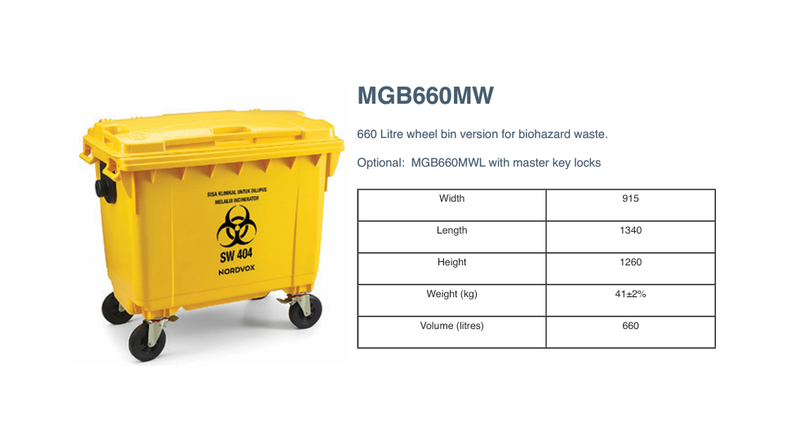 Medical Waste Bins #2
