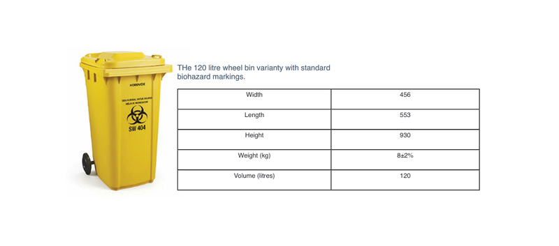 Medical Waste Bins #3