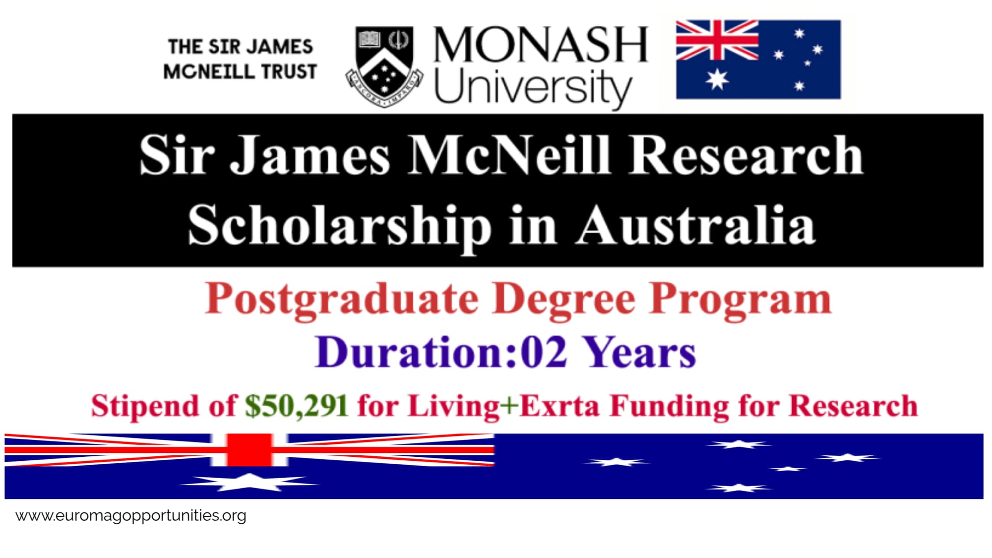 McNeill Postgraduate Research Scholarship 2025 Australia