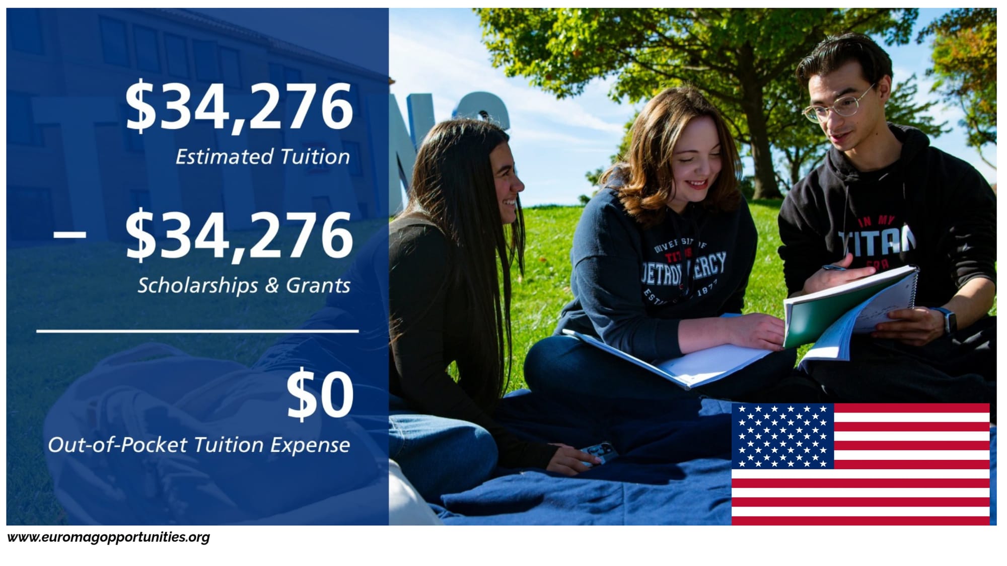 University of Detroit Mercy Scholarships 2026 USA