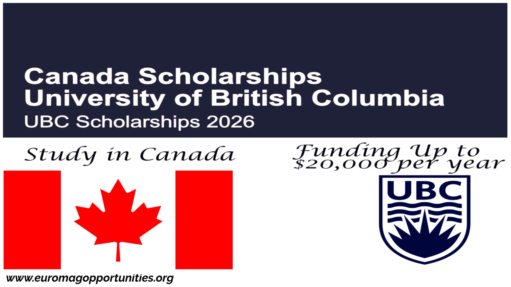 UBC IMES Scholarship 2026 in Canada for Undergraduates