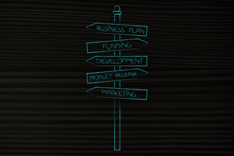 Innovative Product Development