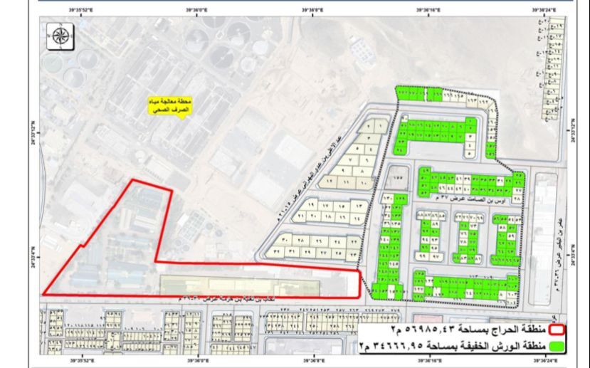 خطة تطوير شاملة لتحسين سوق الحراج
