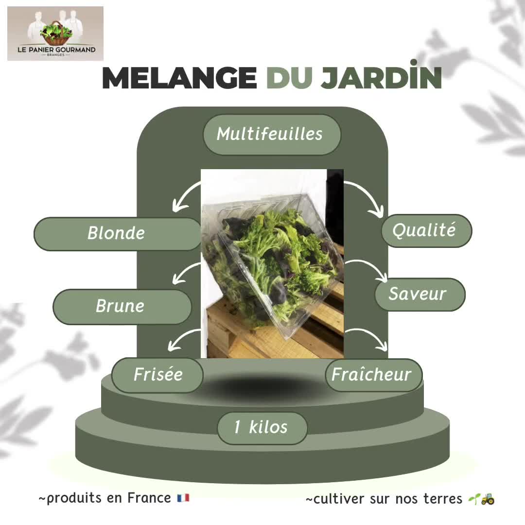 Notre produit Best seller  thumbnail