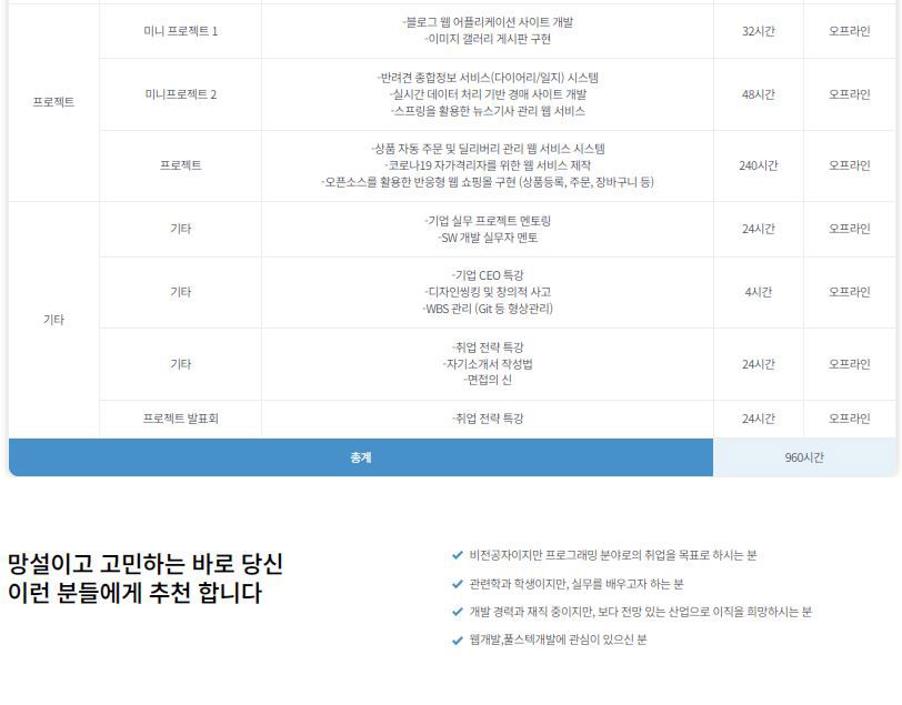 [KDT] 풀스택 프레임워크(자바,스프링)기반 데이터 융합SW개발자 과정