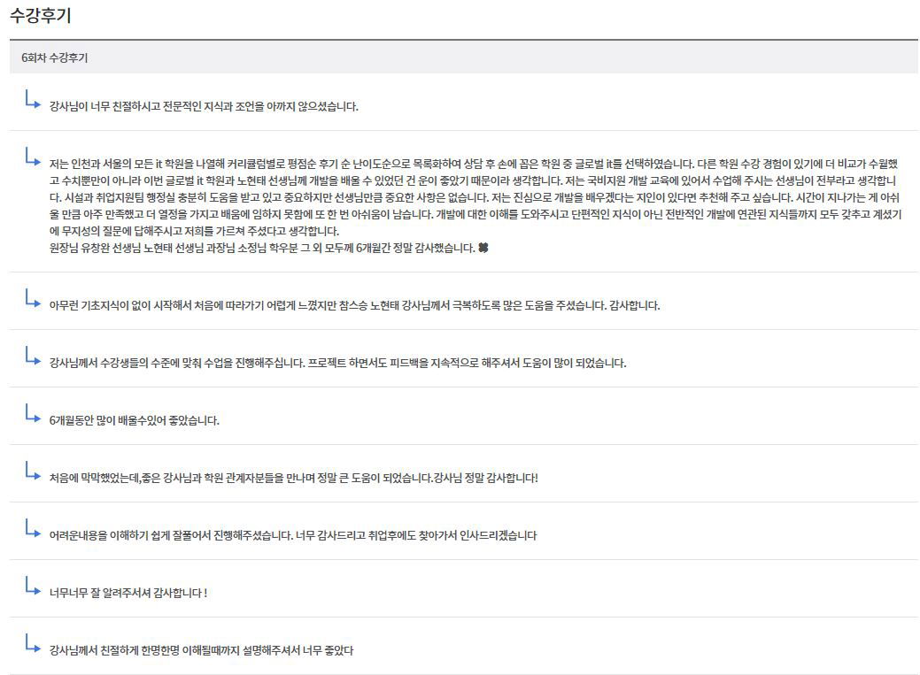 [KDT] 풀스택 프레임워크(자바,스프링)기반 데이터 융합SW개발자 과정