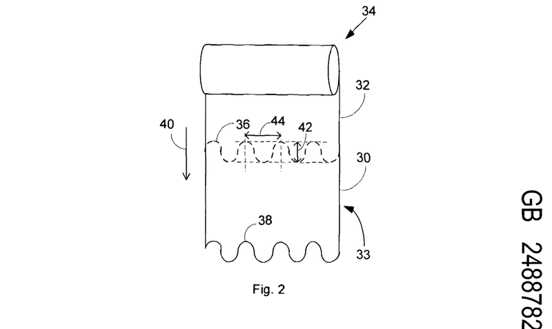 טכנולוגיה לפרופורציה גלית ייחודית לאריזות מאובטחות