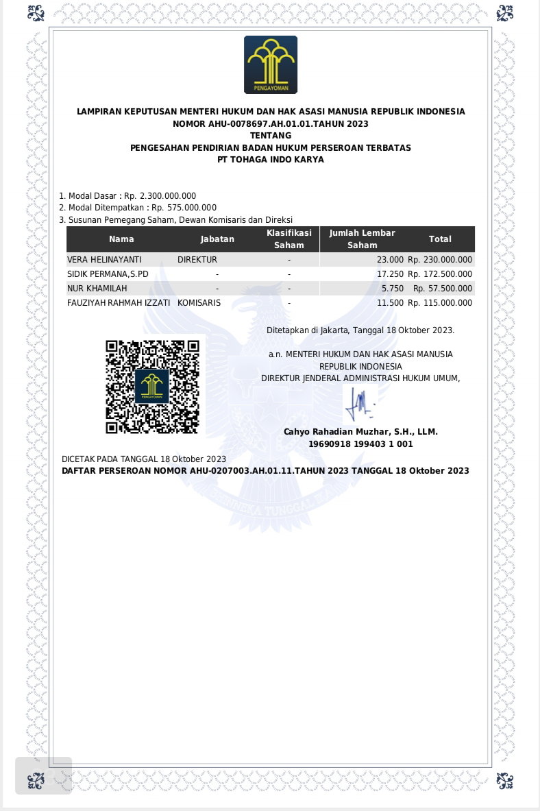 Legalitas PT. Tohaga Indo Karya 