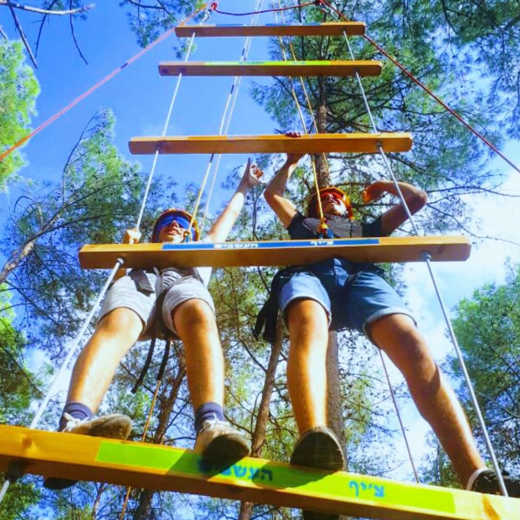 קסם האלקטרון הנעה והנאה לפעולה ,לעולים לחטיבת הביניים ולתיכון