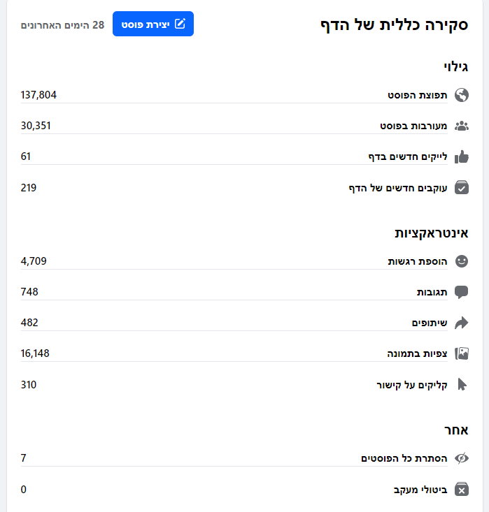 הקרן לגמלאי המדינה בפנסיה תקציבית